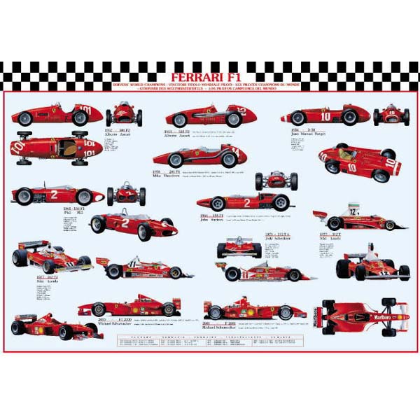 Poster \"FERRARI F1\"